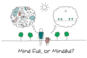 mindfulness-graphic